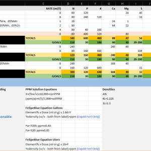 feed calculator.png