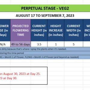 420 Update for Skyla - August 17 to September 7, 2023.jpg