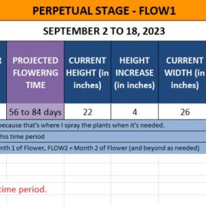 420 Update for September 2 to 18, 2023 - Jazz.jpg