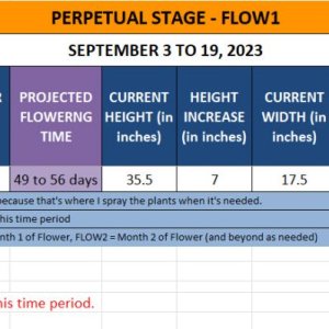 420 Update for Bonnie - September 2 to 19, 2023.jpg