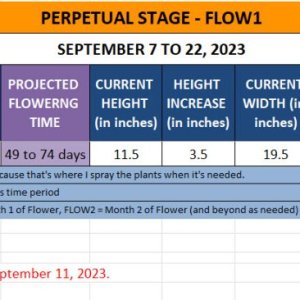 420 Update for Cherise - September 7 to 22, 2023.jpg