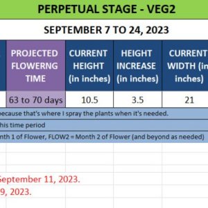 420 Update for Gemma - September 7 to 24, 2023.jpg