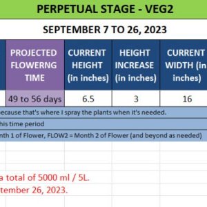 420 Update for Skyla - September 7 to 26, 2023.jpg