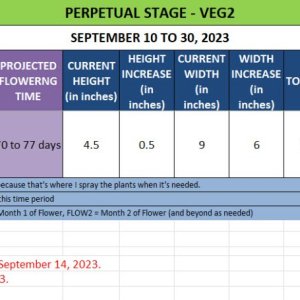 420 Update for Natasha - September 10 to 30, 2023.jpg