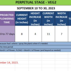 420 Update for Nia - September 10 to 30, 2023.jpg