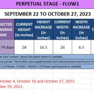 420 Update for Cherise - September 22 to October 27, 2023.jpg