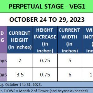 420 Update for Lambs Bread - October 24 to 29, 2023.jpg