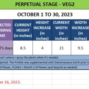 420 Update for Kali - October 1 to 30, 2023.jpg