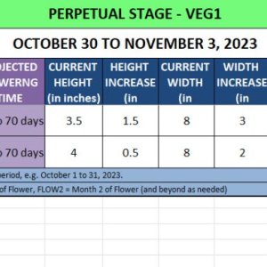 420 Update for Lamb's Bread - October 30 to November 3, 2023.jpg