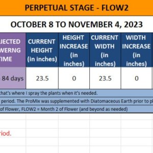 420 Update (Jazz) - October 8 to November 4, 2023.jpg