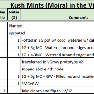 Moira Feeding Tracker.png