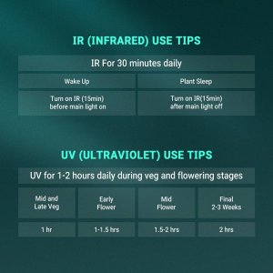 phlizon_phb8d_uv_ir_led_grow_light (1).jpg