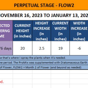 420 Update for Kali - November 16, 2023 to January 13, 2024.jpg