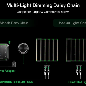 Vivosun VSFD6500_pic6.png