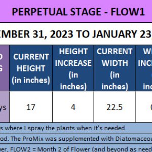 420 Update for Poppy - December 31, 2023 to January 23, 2024.jpg