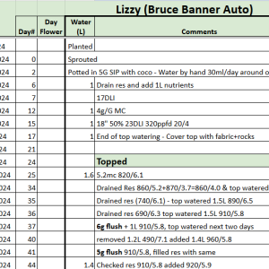 Bruce Banner Tracker.png