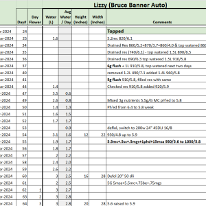 Bruce Banner Tracker.png