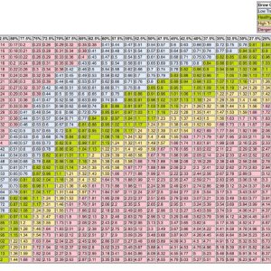 VPD chart.jpg