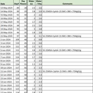 Bruce Banner Tracker.png