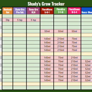 ShadyGrowTracking.png