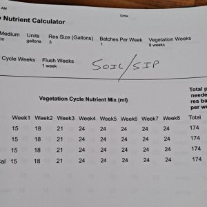 Remo Nutrient Schedule 1.jpg