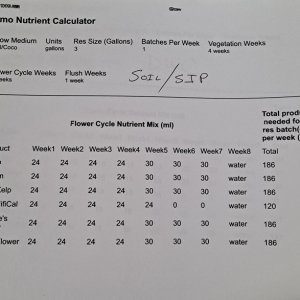 Remo Nutrient Schedule 2.jpg