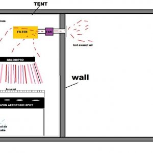 room setup drawing