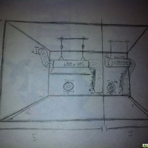 Perpetual grow box