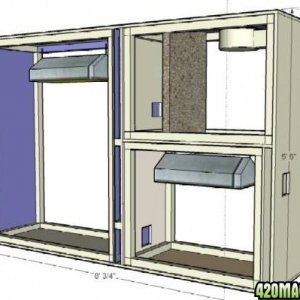 Grow Box Designs