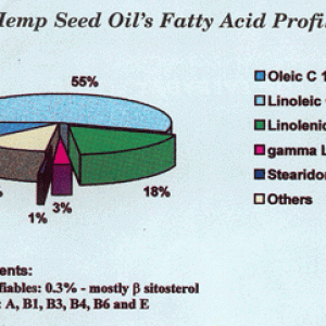 happi_hemp_seed_oil_7