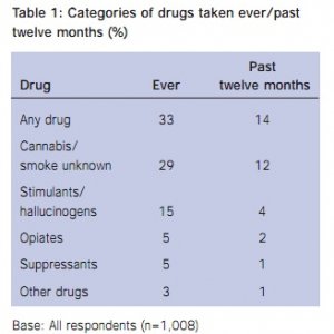 table_1