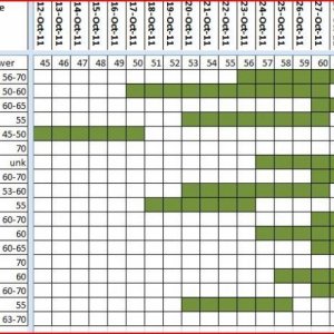 Finish_timeline