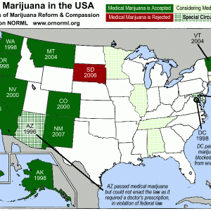 medical marijuana in the US