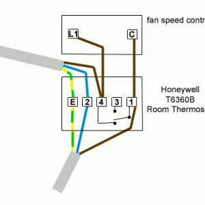 thermostat_to_overide_a_speed_controller