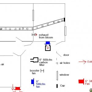 Final_grow_room_plans