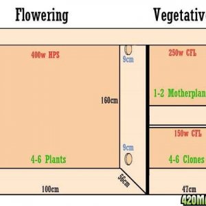 growsetup2