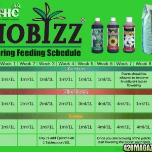 Thctalk-Biobizz-Flowering-feeding-Schedule