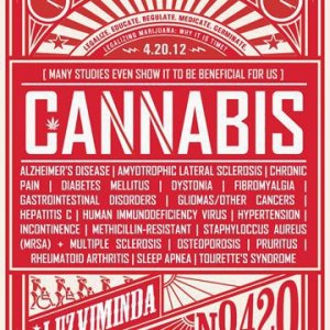 Cannabis Facts & Statistics