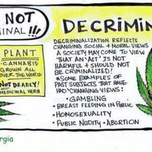 Cannabis Facts