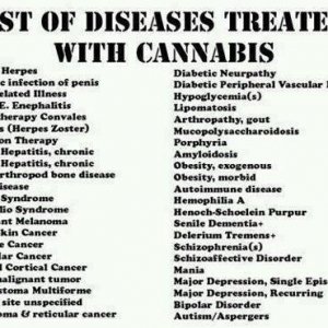 Cannabis Facts