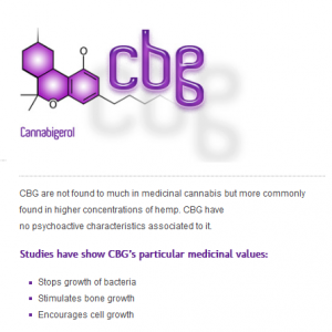 Cannabis Facts