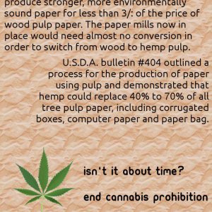 Cannabis Facts