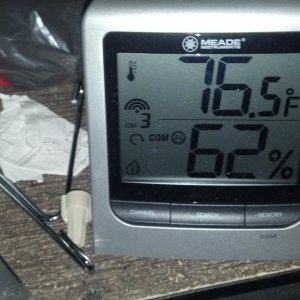 Temperature - Grow Tent 2