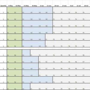 Seed Schedule - Multi Strain