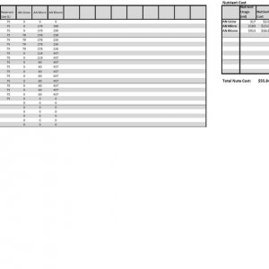 Marijuana Grower's Handbook Nutrient Recipe