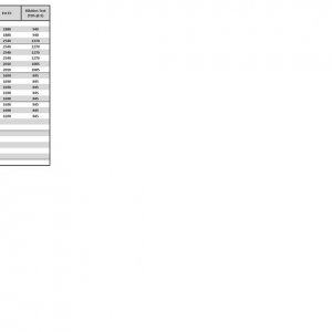 MJGh Nutrient Formula Analysis