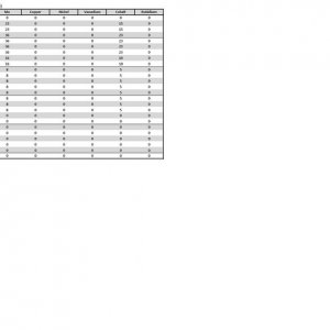 MJGh Nutrient Formula Analysis