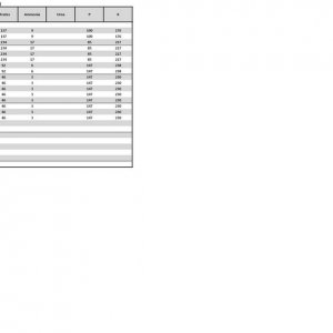 MJGh Nutrient Formula Analysis