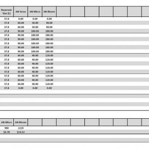 AN MJGH Analysis