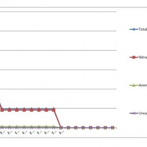 AN MJGH Ed Rosenthal Analysis